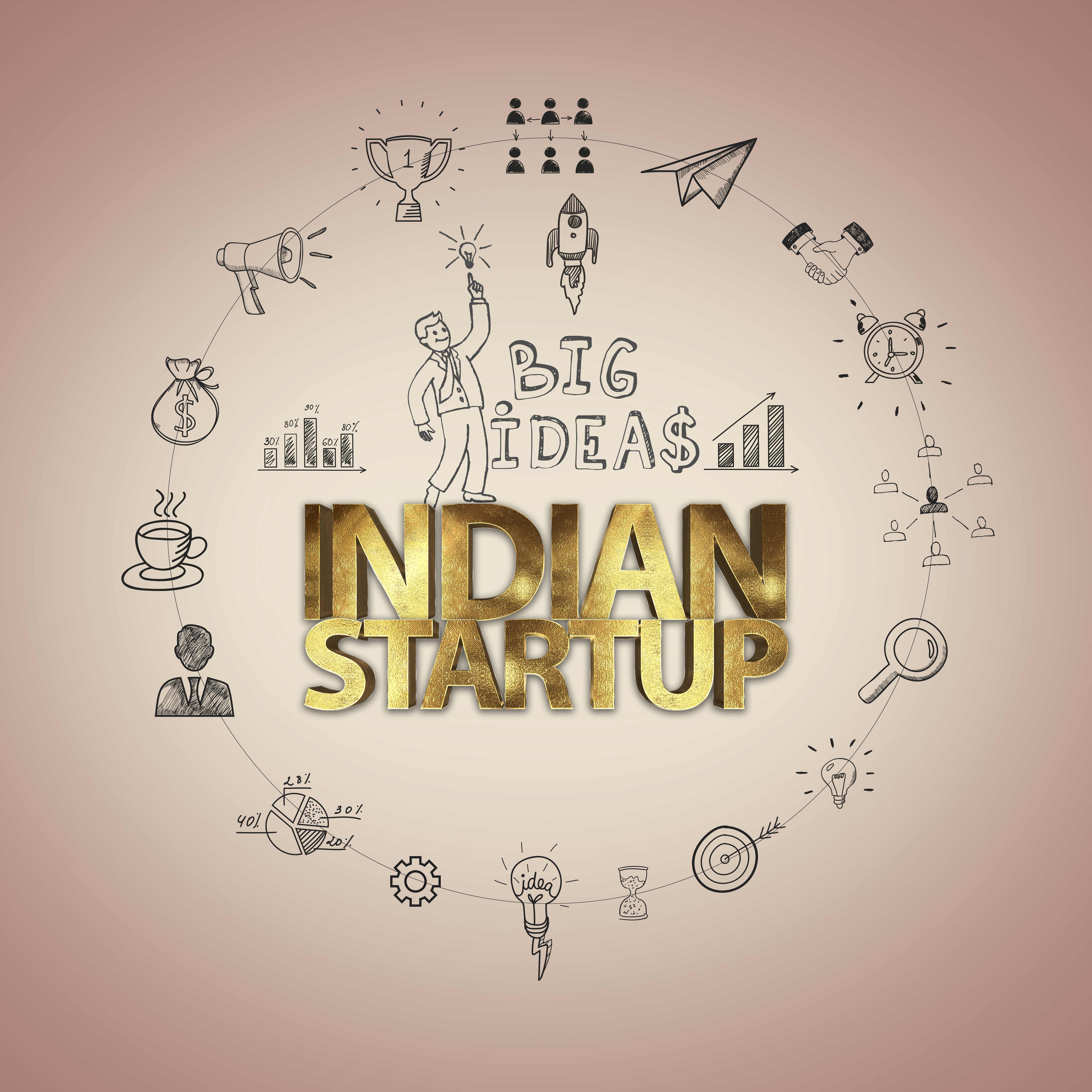 Indian startup business ideas images